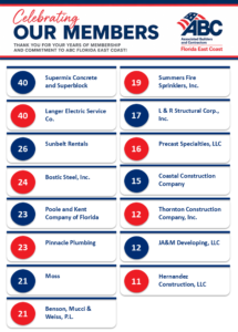 ABC-FEC also welcomes the following new members in May 2026 ►