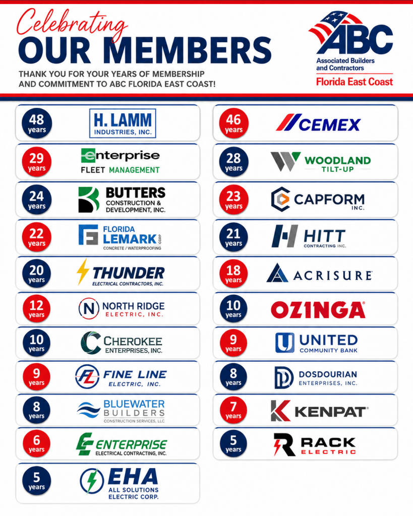 Celebrating ABC-FEC Member Anniversaries in August